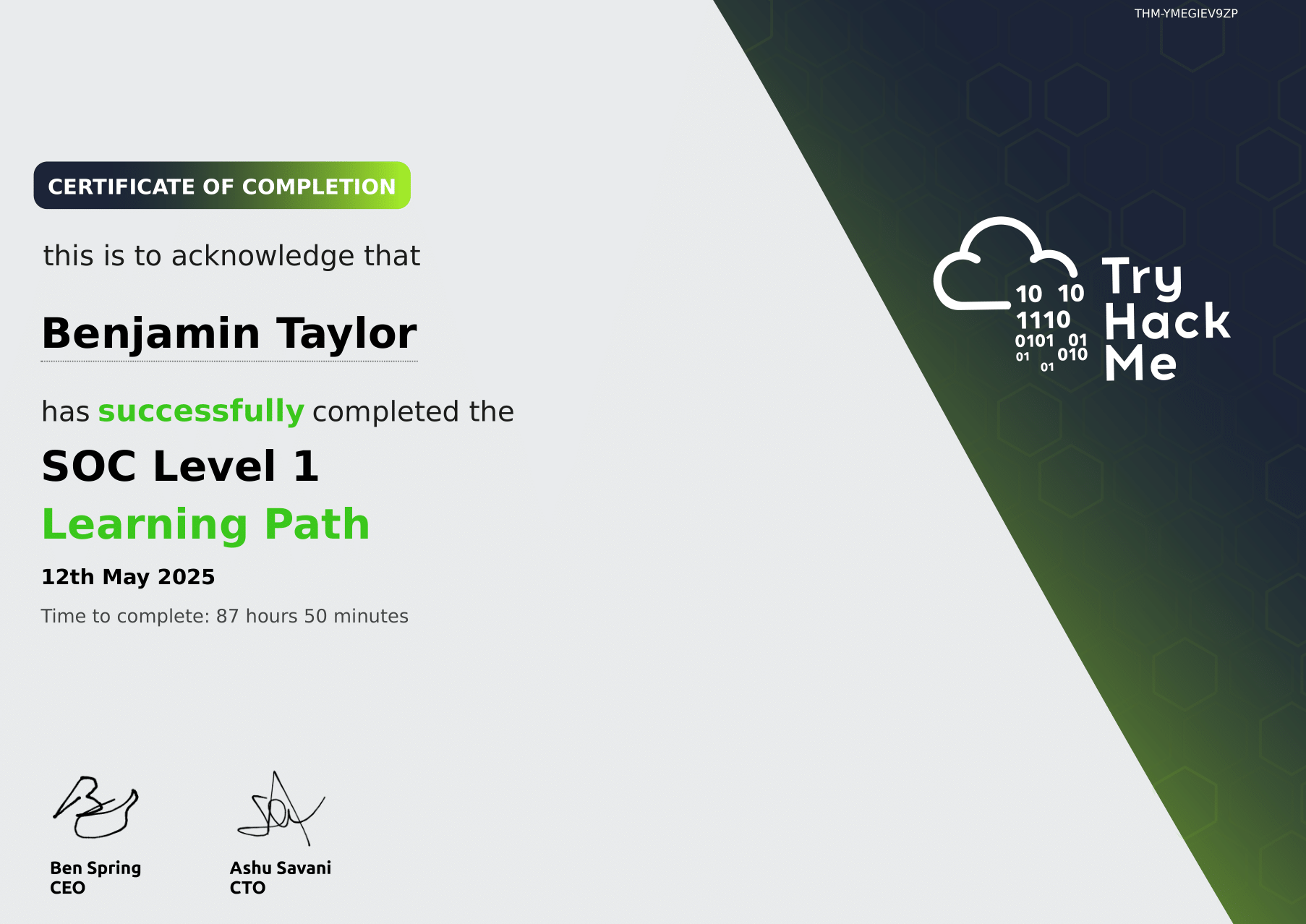 TryHackMe SOC Level 1